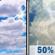 Tuesday: Partly Sunny then Slight Chance Showers And Thunderstorms