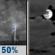 Wednesday Night: Chance Showers And Thunderstorms then Mostly Cloudy