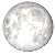Full Moon, 15 days, 10 hours, 41 minutes in cycle Full Moon, 15 days, 10 hours, 41 minutes in cycle