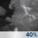 Overnight: A chance of showers and thunderstorms before 4am, then a slight chance of showers and thunderstorms. Mostly cloudy, with a low around 58. North northeast wind 0 to 5 mph. Chance of precipitation is 40%. New rainfall amounts less than a tenth of an inch possible. Overnight: Chance Showers And Thunderstorms